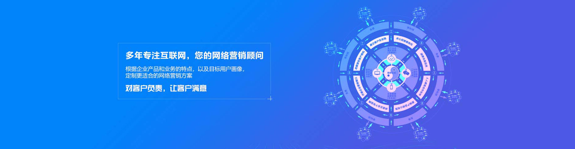 石门sem优化